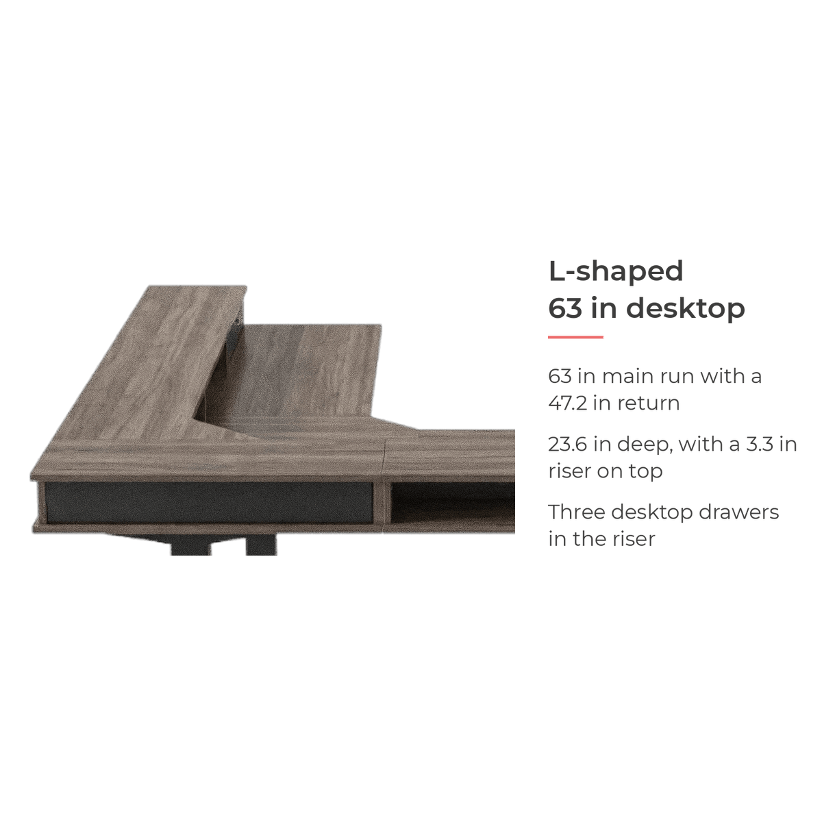Specification card for the 63 inch L-shaped desktop and drawers (feature callout)