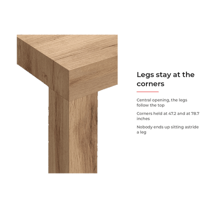 Spec card for the central opening that keeps all four legs at the corners (feature callout)