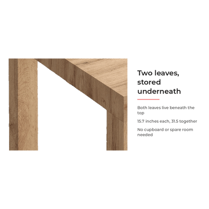 Spec card for the two 15.7-inch leaves stored beneath the top (feature callout)