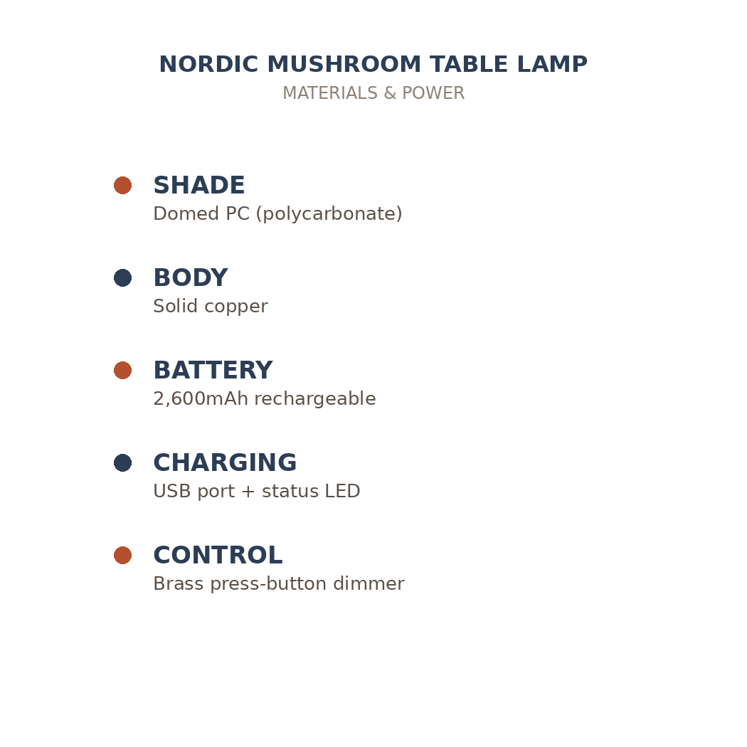 Spec card for the PC shade, copper body, and 2,600mAh rechargeable battery (feature callout)