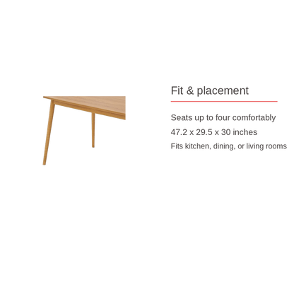 Fit and placement specification card (feature callout)