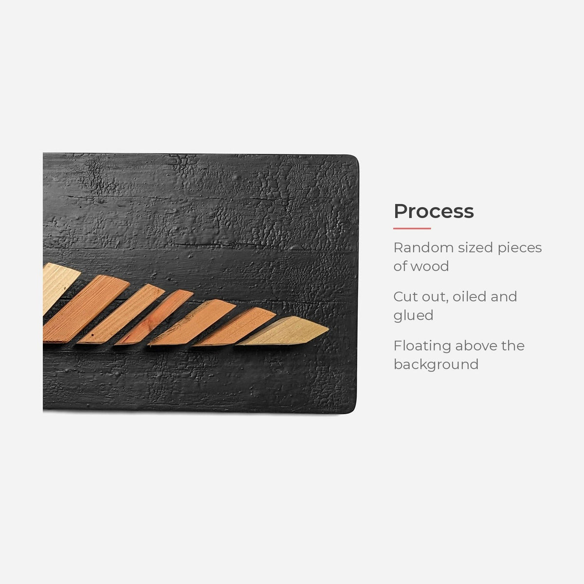 Process (feature callout)