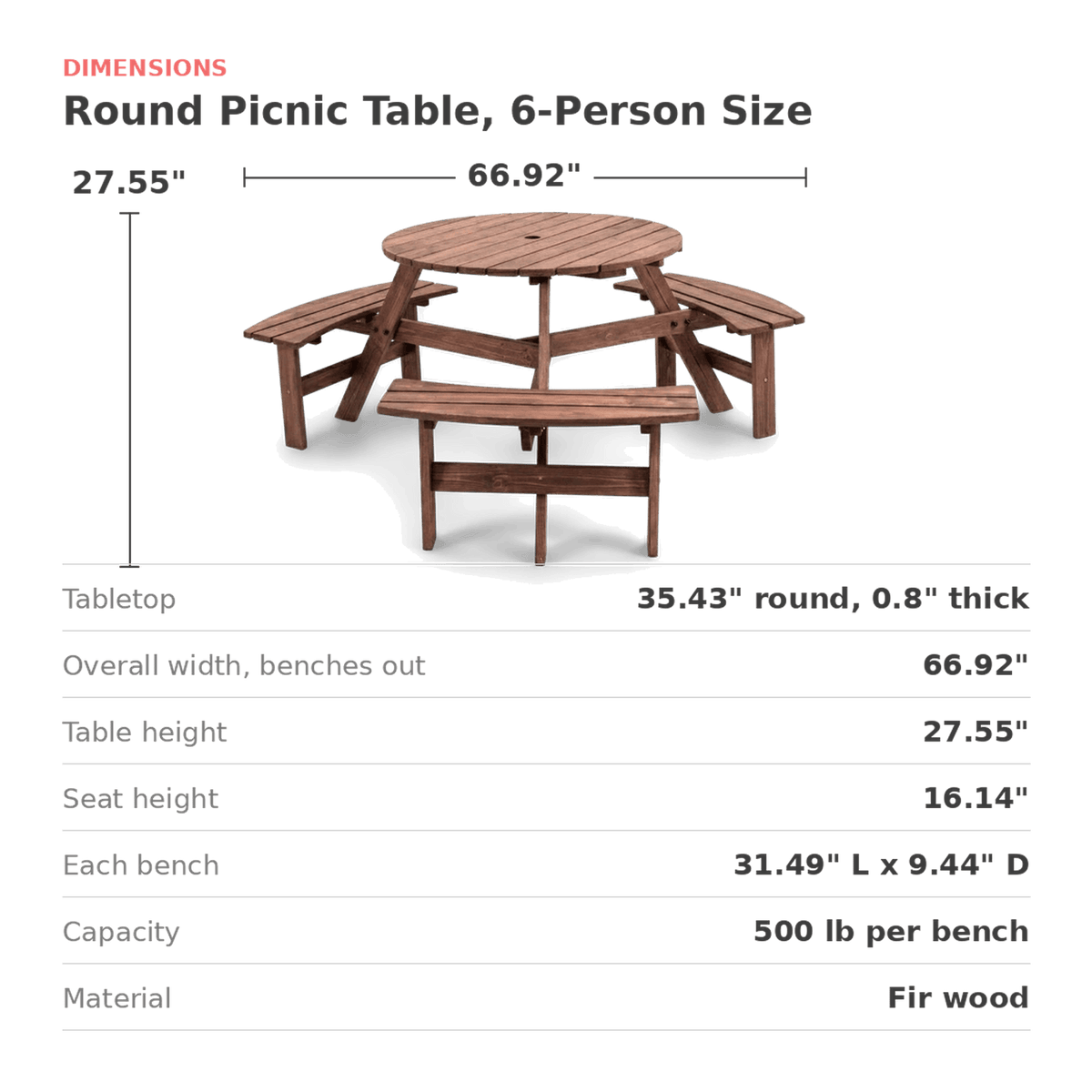Round picnic table dimensions: 66.92 inch overall width and 27.55 inch height (dimensions)