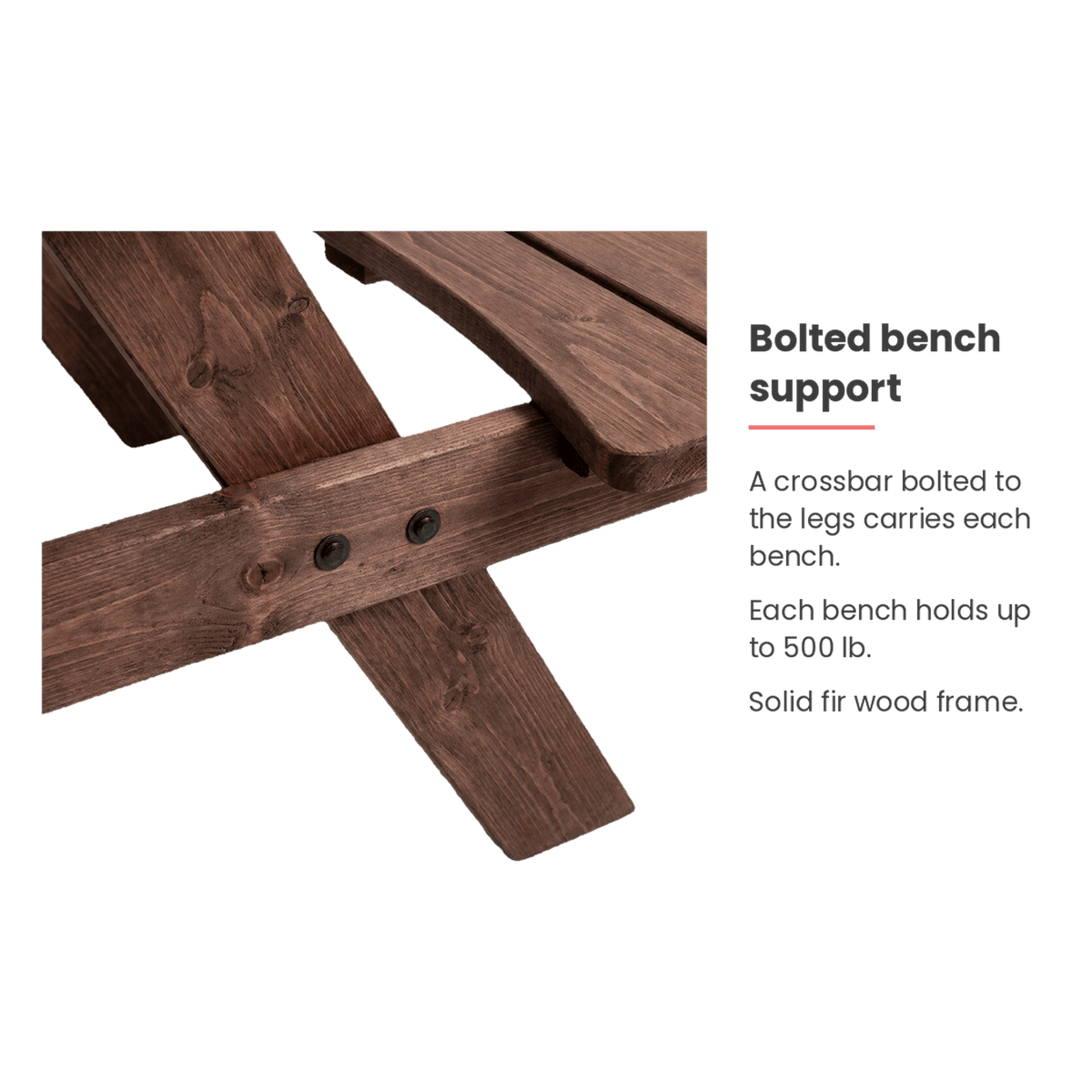 Bolted bench support spec card rated for 500 lb per bench (feature callout)