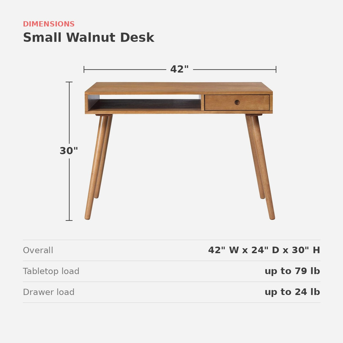 Dimensions card: 42 inches long, 24 inches deep, 30 inches high