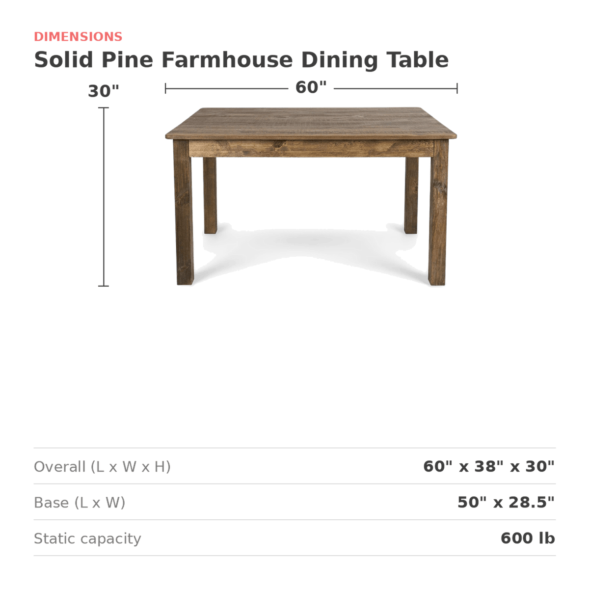Farmhouse dining table dimensions, 60 x 38 x 30 inches (dimensions)