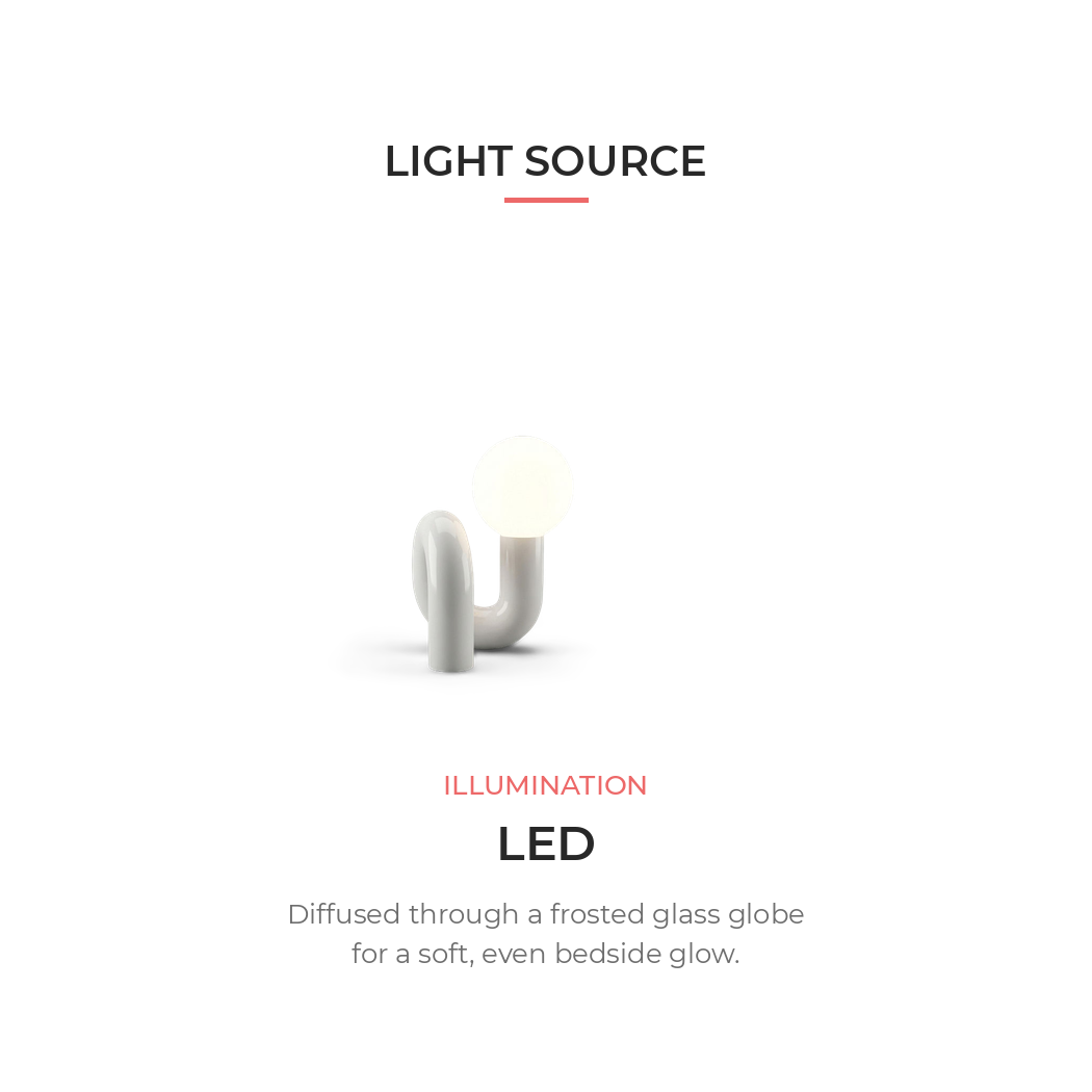 Light source specifications, LED and frosted diffuser globe (feature callout)