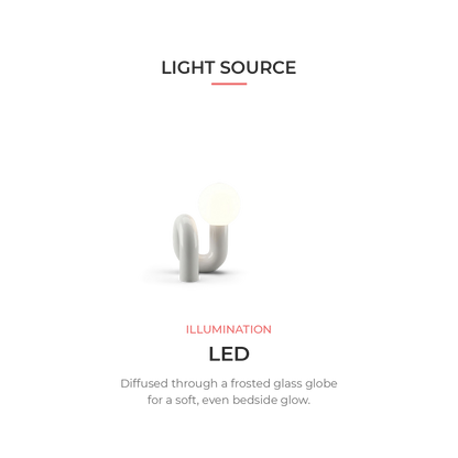 Light source specifications, LED and frosted diffuser globe (feature callout)