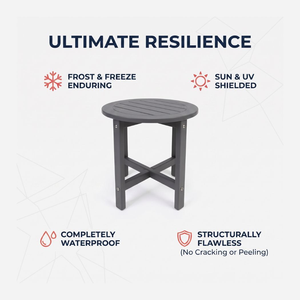 Close-up of the premium, durable high-density polyethylene joinery.
