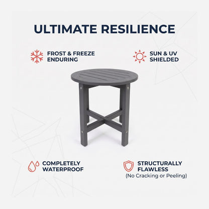 Close-up of the premium, durable high-density polyethylene joinery.
