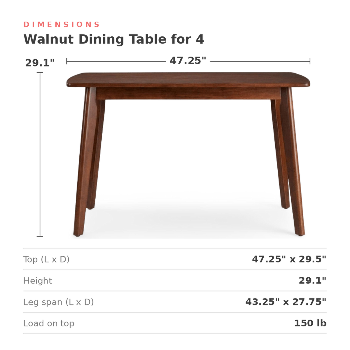Dimensions of the walnut dining table: 47.25 in. long, 29.5 in. deep, 29.1 in. high (dimensions)