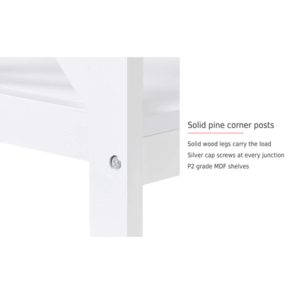 Spec card on the solid pine corner posts and silver cap screws (feature callout)