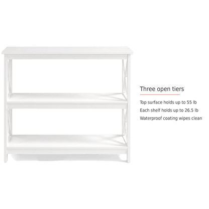 Spec card on the three open tiers and their load capacity (feature callout)