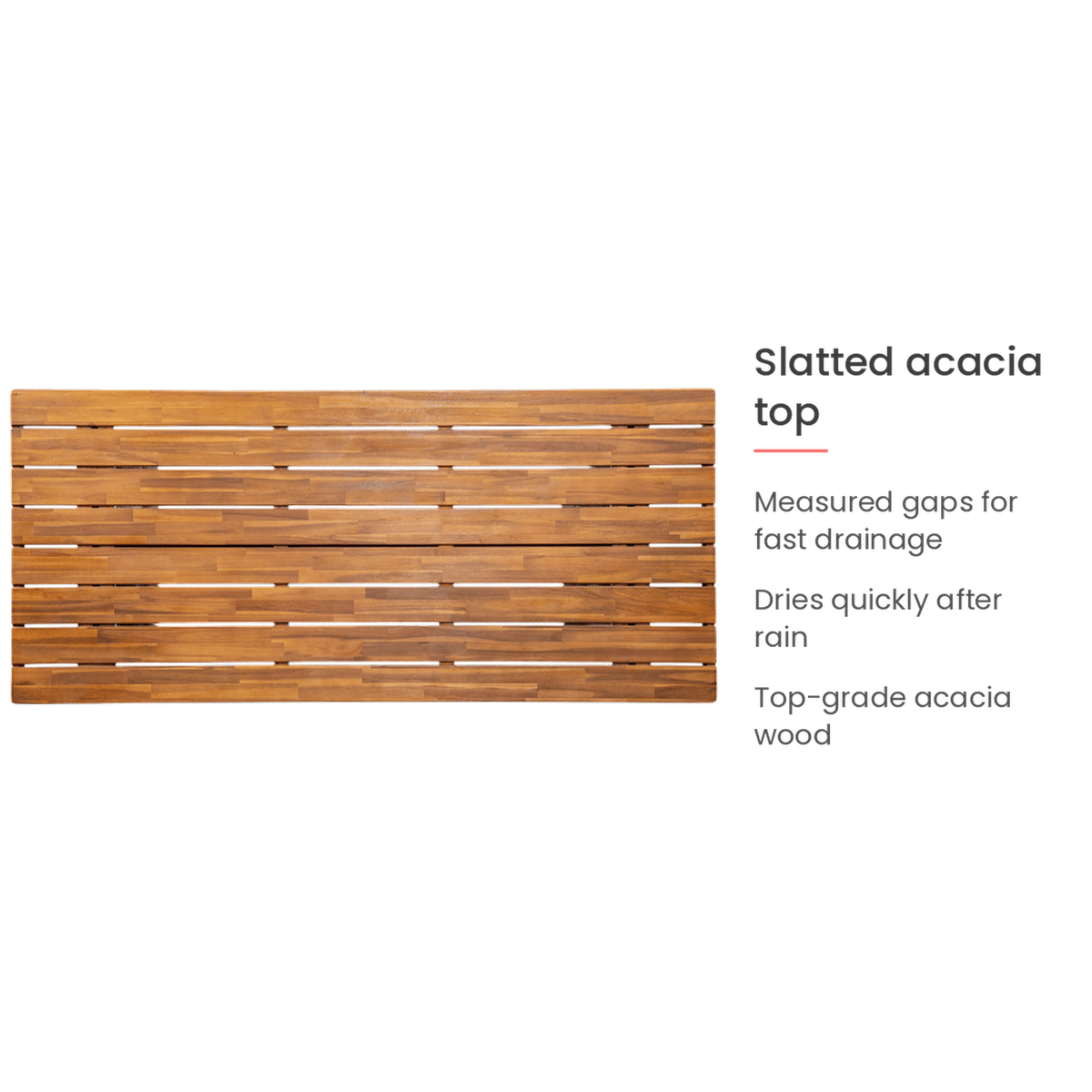 Spec card on the slatted acacia top and its drainage gaps (feature callout)