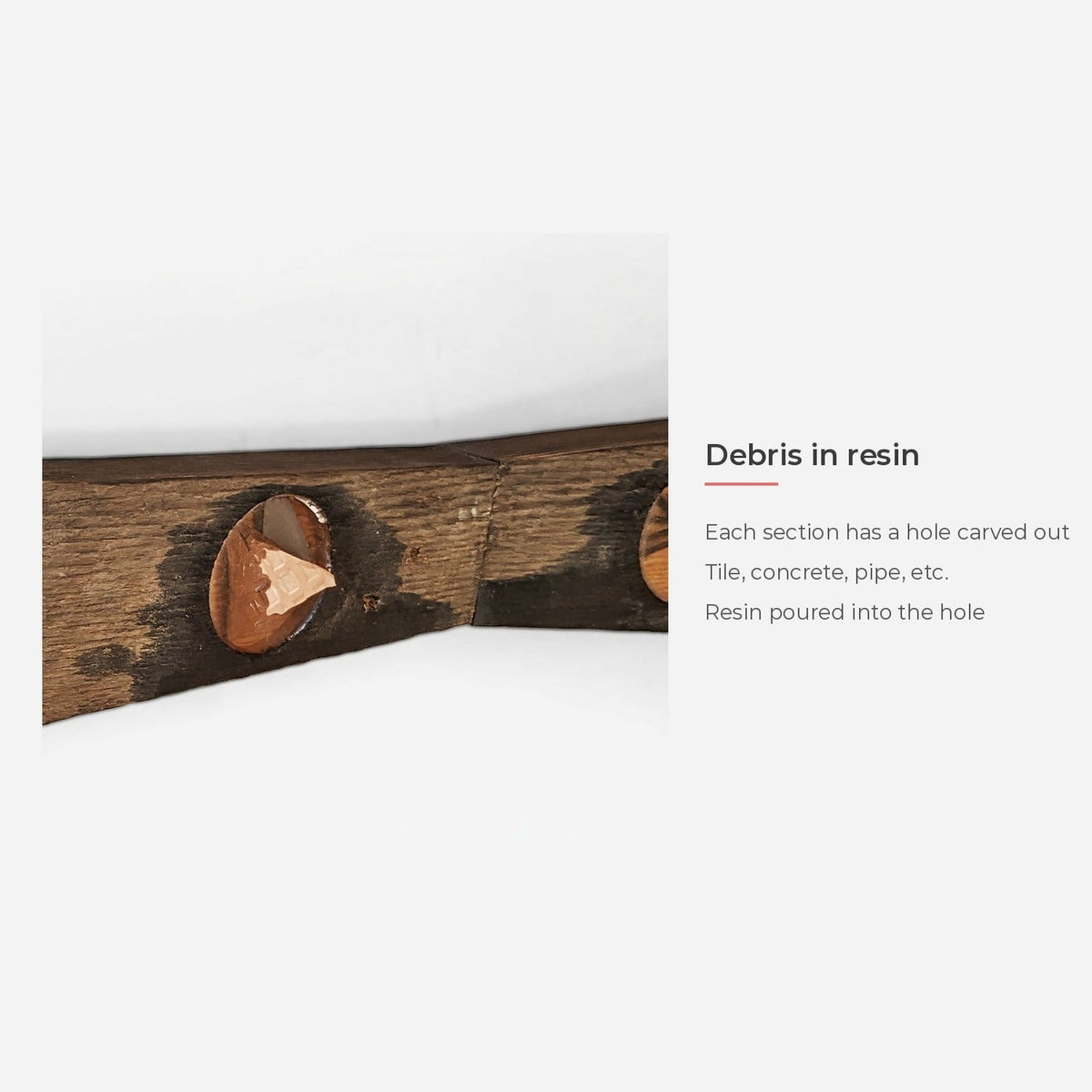 Debris set in resin (feature callout)