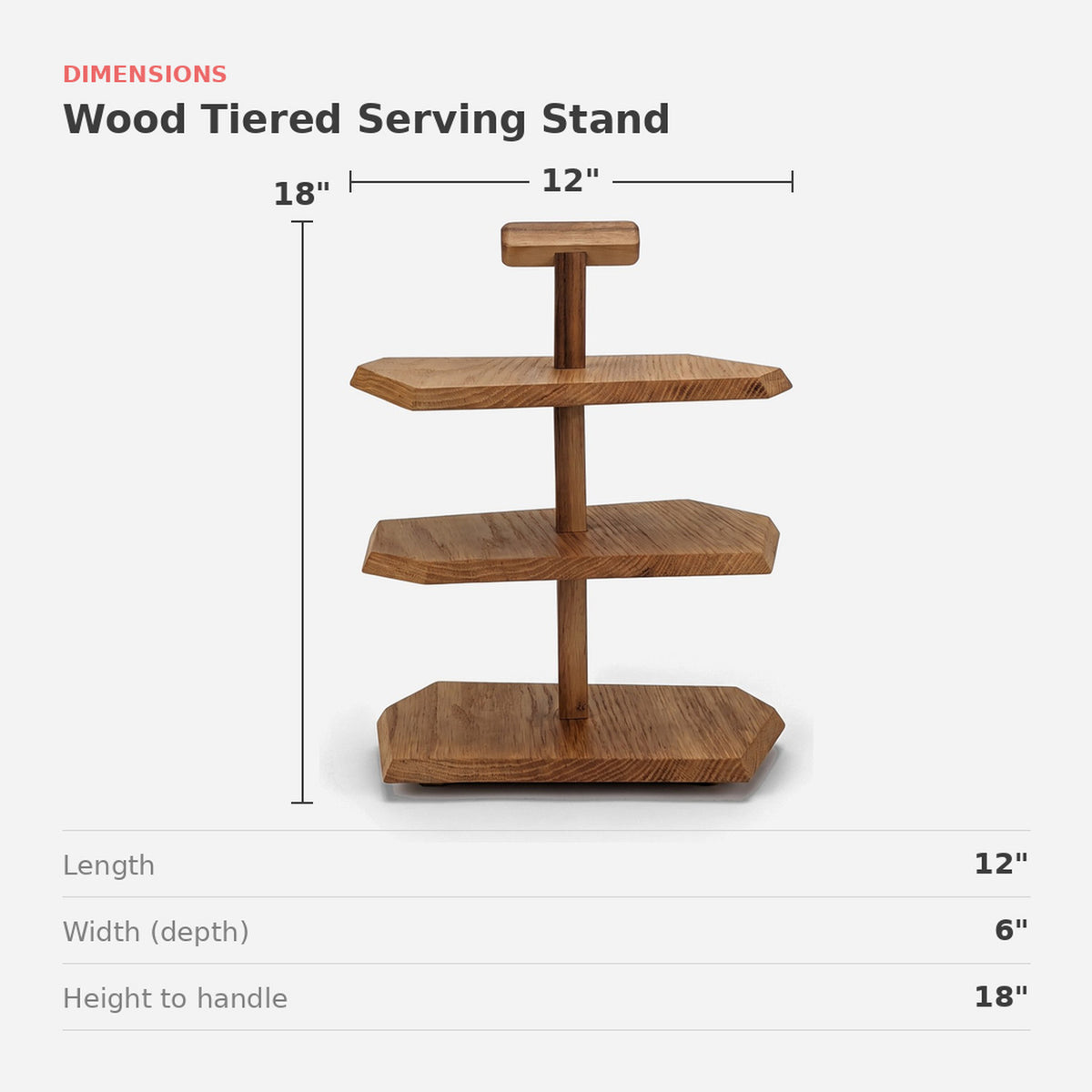 Dimensions of the tiered stand: 12 in. long, 6 in. wide, 18 in. high (dimensions)
